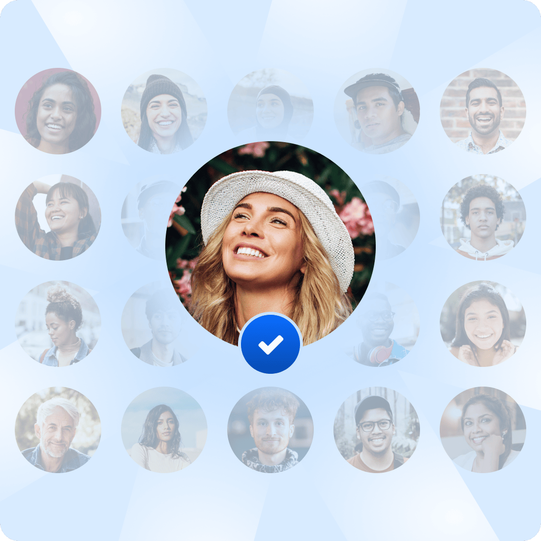 How our community reports spams and scams!