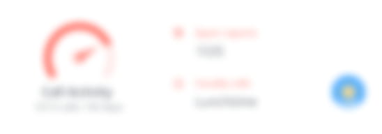 Blurred spam stats placeholder